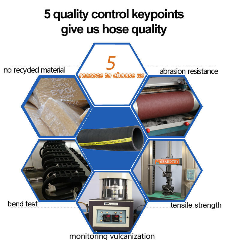 bulk-material-hose-QC.png bulk-material-hose-QC.png